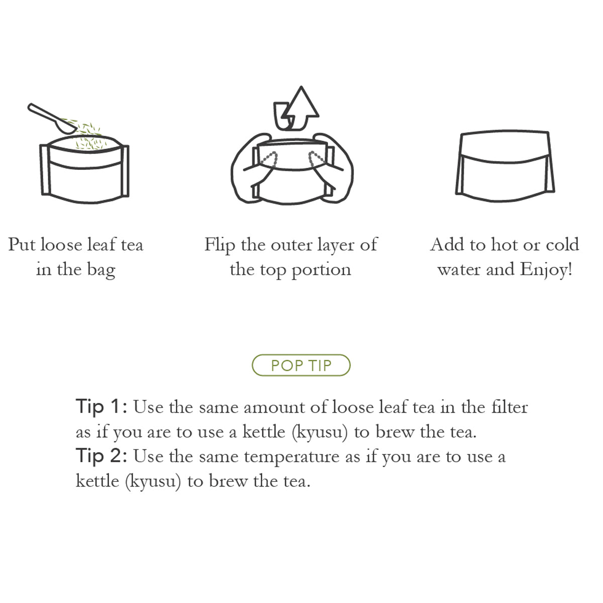 How to use Loose Leaf Tea Filters for Japanese Sencha Green Tea